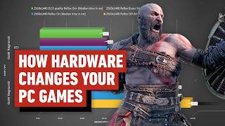 High Frame Rate and Low Latency PC Gaming  How does it work [upl. by Wilbur]