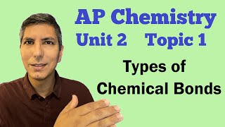 Types of Chemical Bonds  AP Chem Unit 2 Topic 1 [upl. by Lulu]