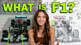 Formula 1 Explained for Rookies [upl. by Emiatej]