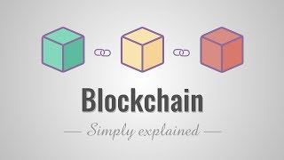 How does a blockchain work  Simply Explained [upl. by Dippold]