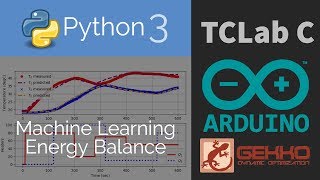 TCLab C Machine Learning [upl. by Esli511]