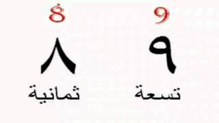 NUMRAT ARAB arabic numbers [upl. by Ernesto377]