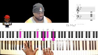 Usher Lil Jon amp Ludacris  Lovers and Friends Piano chords marcdelyric [upl. by Nagoh]