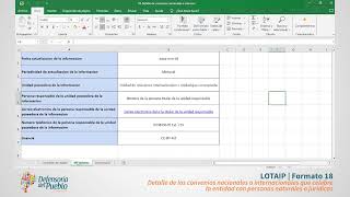 Transparencia LOTAIP – Formato 18 Convenios nacionales e internacionales [upl. by Marjie]