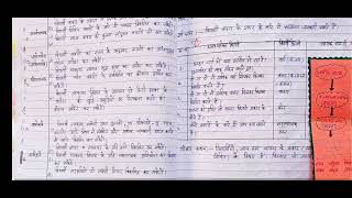 Vakya ke Prakar वाक्य के प्रकार Lesson Plan Hindi 2 [upl. by Larrej]