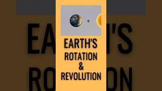 EARTHS ROTATION amp REVOLUTION [upl. by Imit]