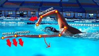 NUOTO La Dinamica della Bracciata [upl. by Anavahs851]