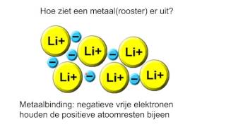 Moleculen zouten en metalen 1 De bouw van hun roosters [upl. by Pierrette74]