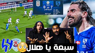 الهلال ضد ابها  هاتريك سافيتش  هدف عالمي من نيفيز  7 اهداف هلالية  ردة فعل اهلاوية مباشرة 🔥🔥😱 [upl. by Leaj]