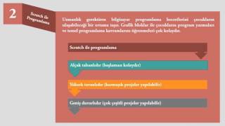 Scratch ile Programlama [upl. by Ylatfen]