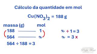 Concentração molar [upl. by Aztinay]