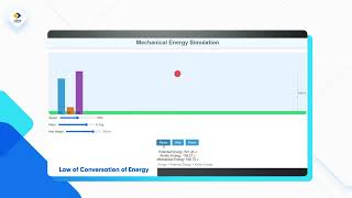 Demystifying Physics with Practical Learning learningpad simulation [upl. by Ing]