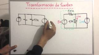 Transformación de fuentesI [upl. by Amador250]