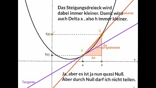 Teil 2 Differentialrechnung von der Sekante zur Tangente [upl. by Emelen]