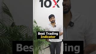 Best Trading Indicators  RSI Trading Strategy  Rahul Saraoge [upl. by Airreis]