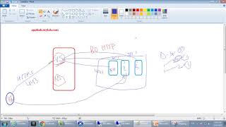 09 Netscaler Weight amp Persistent in Hindi [upl. by Bander]