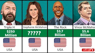 Most Richest WWE Wrestlers in 2024 [upl. by Cath767]