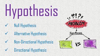 Hypothesis  Null Alternative Non Directional and Directional Hypothesis in Statistics [upl. by Ahsaeym864]