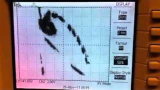 Vectorcardiogram 2 Ahmad Byagowi [upl. by Nunciata]