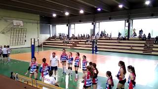 Pallavolo U13 femminile  Regionali  Far Elettric Crema vs Pro Patria Busto Uyba [upl. by Jimmy529]