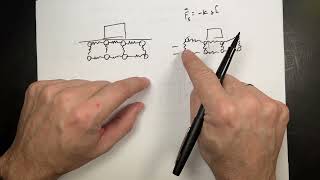 MI Physics Lecture Chapter 4 Contact Interactions [upl. by Zsolway366]