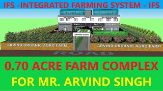 070 ACRE AGRO FARM COMPLEX FOR MR ARVIND SINGH MohammedOrganic [upl. by Peterman632]