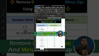 Remove Decimal Value and Minus Sign Using TRUNC amp ABS function 😮 Excel For Fresher shorts [upl. by Ahsotal]