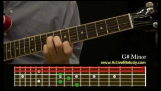 How To Play a G Sharp Minor Chord on the Guitar [upl. by Arua]