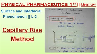 Capillary Rise Method Surface Tension  Physical Pharmaceutics  L3 Unit3  B pharma 3rd sem [upl. by Egiarc593]