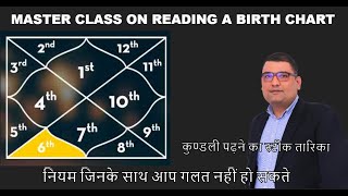 जन्म कुंडली पढ़ने पर मास्टरक्लास I Learn Birth Chart reading I नियम जिनके साथ आप गलत नहीं हो सकते [upl. by Ecinahs53]