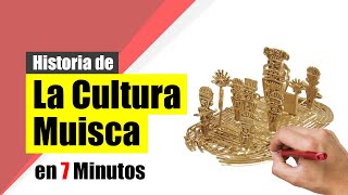 La Cultura MUISCA  Resumen  Política Sociedad Economía Religión y Arte [upl. by Brynne]