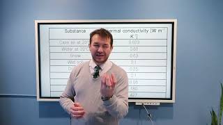 FWC CII3 Conduction and Convection [upl. by Tarsuss]