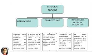 Lorena Osma matriz epistémica [upl. by Kho]