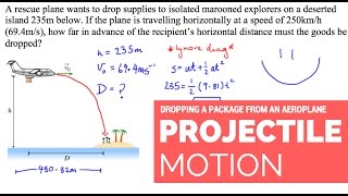 PROJECTILE MOTION  Dropping a package from an aeroplane [upl. by Branham461]