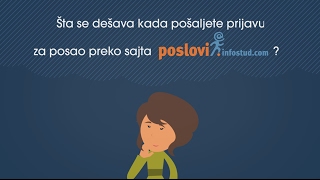 Evo kako prijava za posao stiže na pravu adresu [upl. by Acirne]