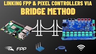 Linking FPP and Pixel Controllers together via Bridge Method  LSNWN EP5 [upl. by Angelique909]