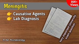 Meningitis  Causative organisms  Lab diagnosis of meningitis with notes  M For Microbiology [upl. by Yonit]