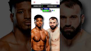 Azamat Murzakanov vs Alonzo Menifield  UFC Predictions  Fight Breakdown  UFC Fight Night [upl. by Hudgens]