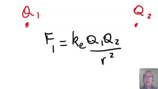 Algebraic Analysis of Coulombs Law [upl. by Denoting]