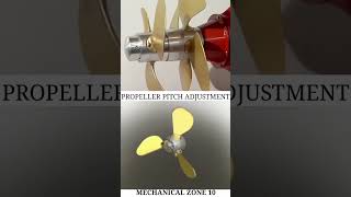 Propeller pitch adjustment mechanism industrialmachine mechanicalmechanism mechanicalzone10 [upl. by Australia108]