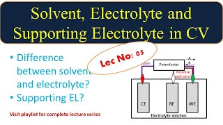 L 05 Difference between solvent and electrolytePurpose of supporting electrolyteCyclic Voltametry [upl. by Jaime488]