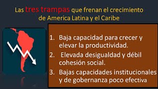 AMERICA LATINA EN CONTEXTO ACTUAL 2024 BAJO CRECIMIENTO [upl. by Lladnyk]