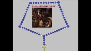 Virtual Rosary  The Sorrowful Mysteries Tuesdays amp Fridays [upl. by Eisyak]