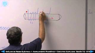 Analisis de redes electricas 1 Sesion 7 Parte2 6 19 [upl. by Glynias681]