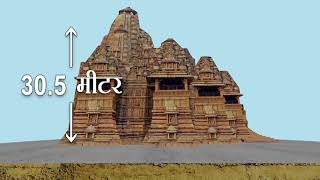 Do You Know Khajuraho Temple [upl. by Eicyaj]