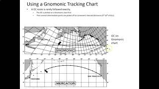 Use a Gnomonic Tracking chart to create a Voyage Plan [upl. by Tewell546]