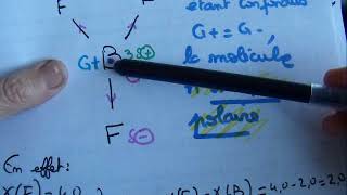 exemples de molécules polaires et apolaires chap 11 25 [upl. by Allayne]