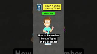 🔥 How to Remember Insulin Types in 60 Seconds Nursing Pharmacology Mnemonic [upl. by Yendor57]