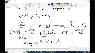 Administration réseau Ep46  Configurer SSH [upl. by Ahsaeyt]