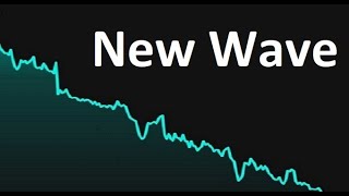 New Wave 2024Q1 Aktien faller Vad anser Aktieanalytikern [upl. by Asille707]